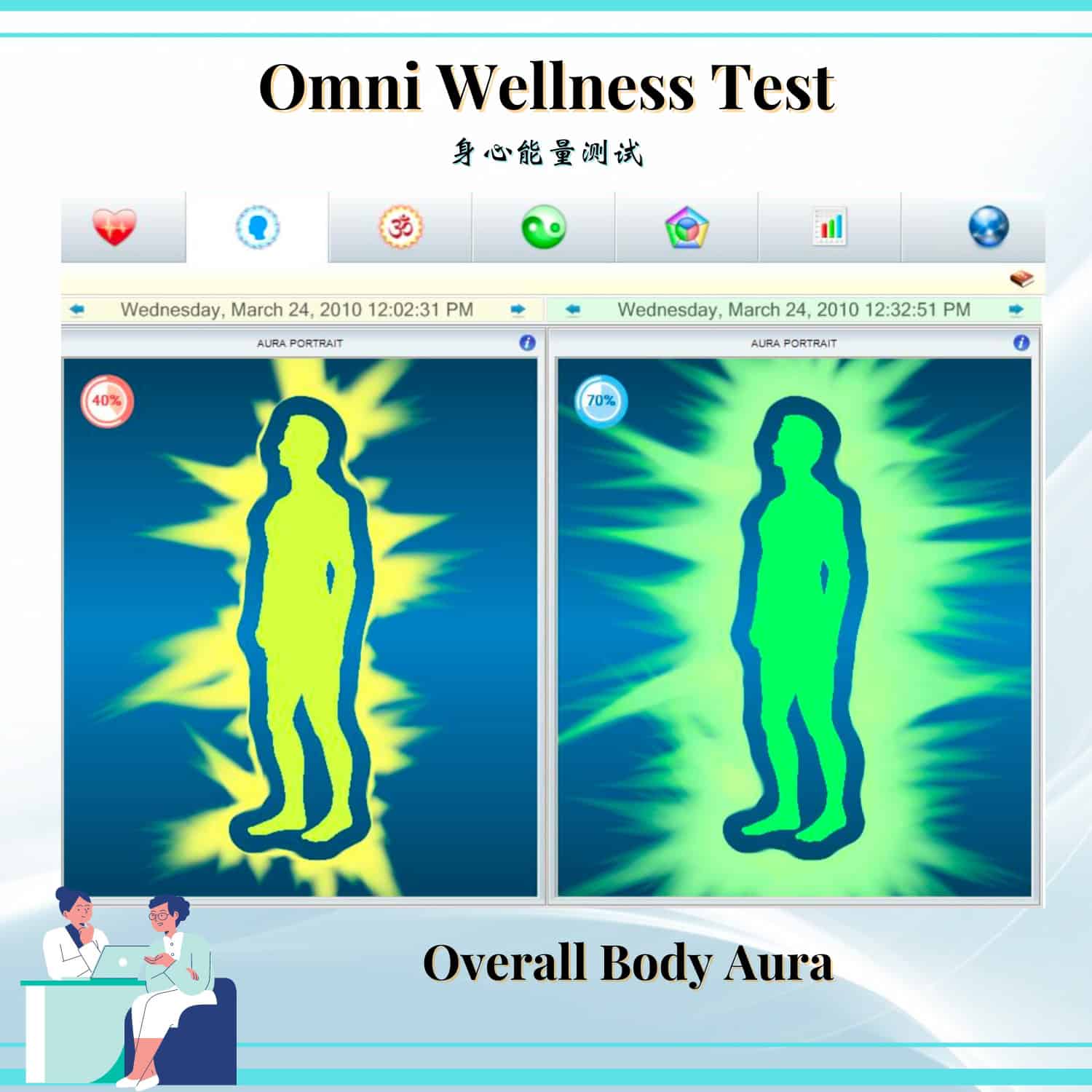 Omni Wellness Test 6