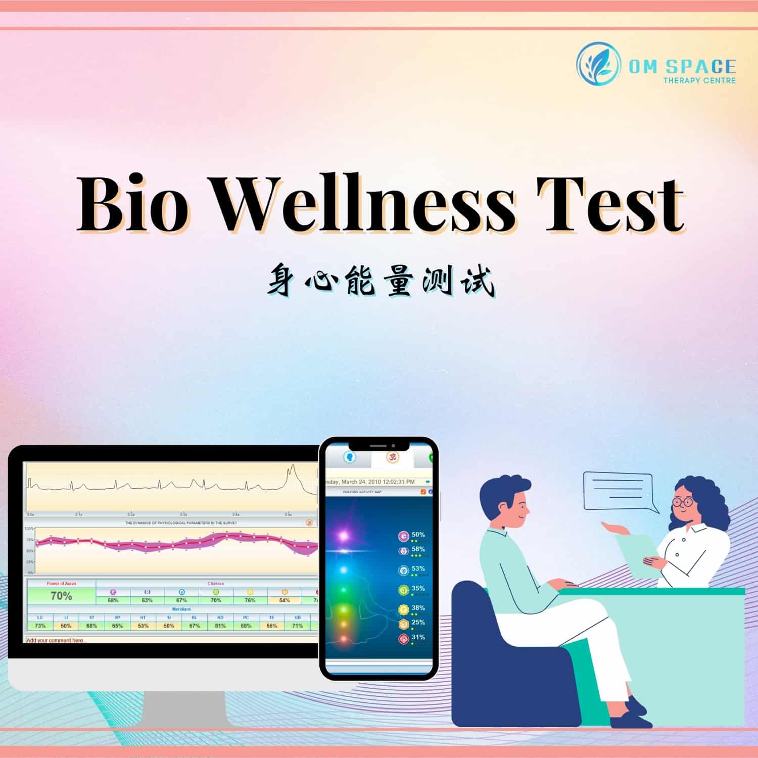 Bio Wellness Test Om Space Therapy Centre